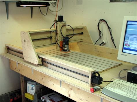 cnc machine plans password|cnc router design free.